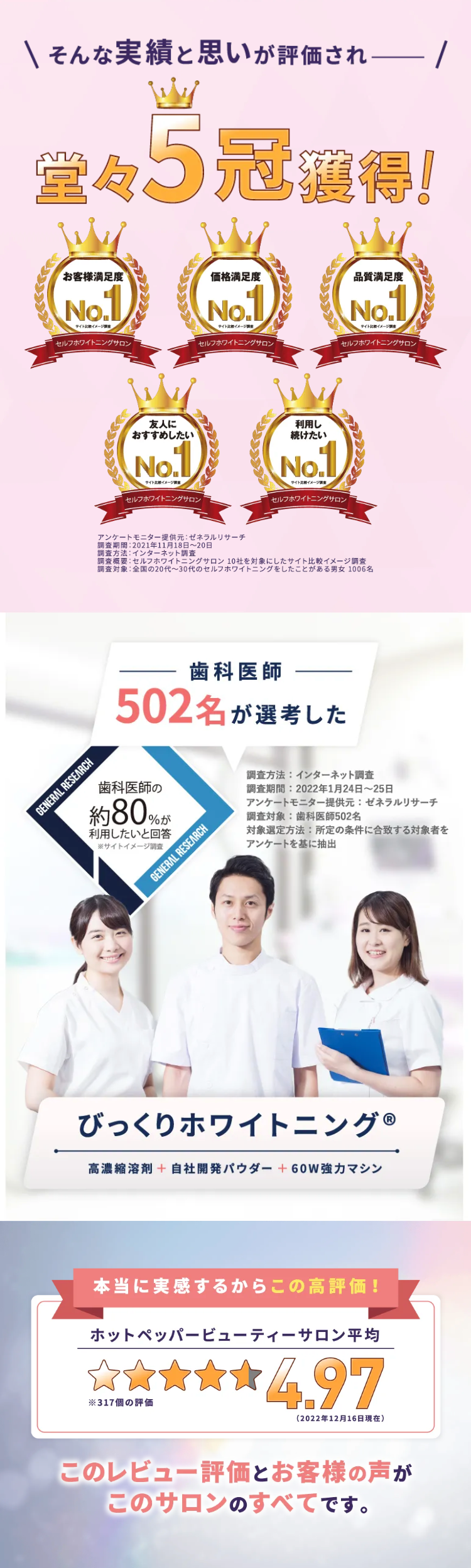 レビュー評価