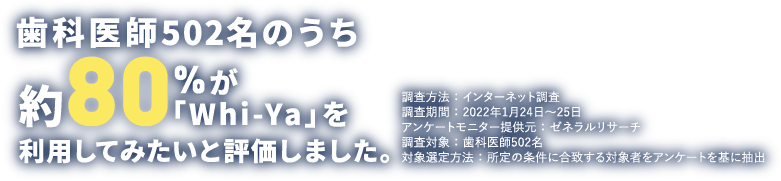 歯科医師502名のうち80%がWhi-Yaを利用してみたいと評価しました