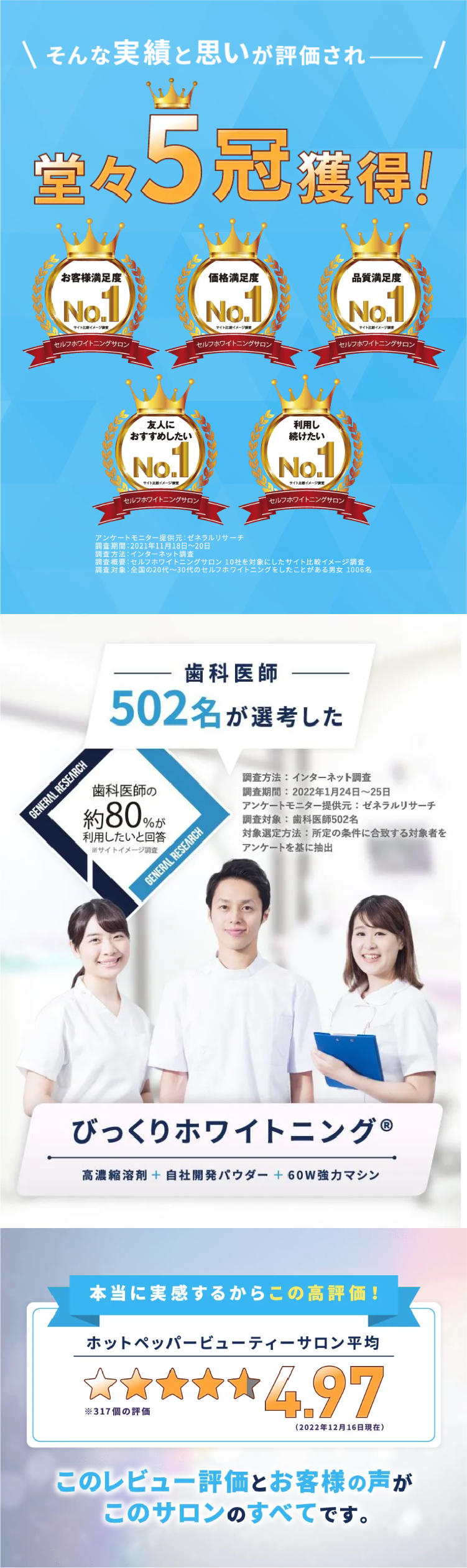 レビュー評価