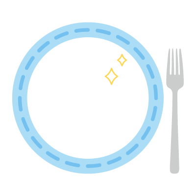 食後の皿